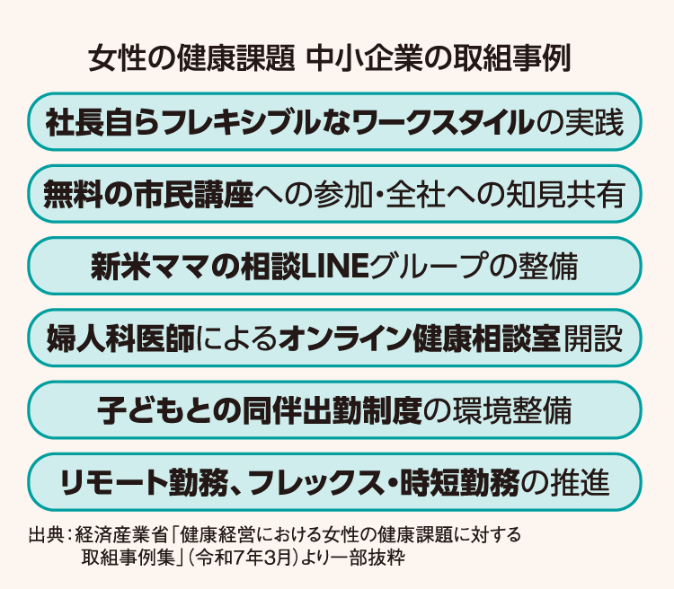 女性の健康課題 中小企業の取組事例