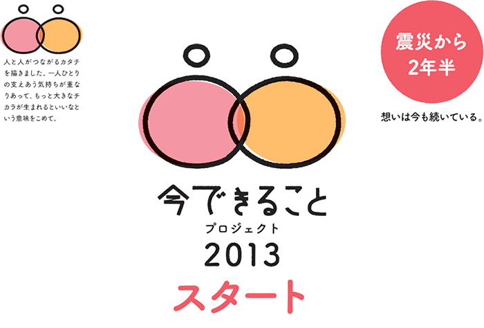 震災から2年半 想いは今も続いている。今できることプロジェクト2013スタート