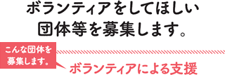 ボランティアをしてほしい団体等を募集します。こんな団体を募集します。ボランティアによる支援