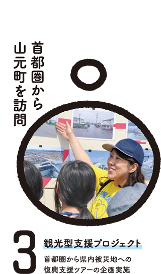 首都圏から山元町を訪問 3.観光型支援プロジェクト 首都圏から県内被災地への復興支援ツアーの企画実施