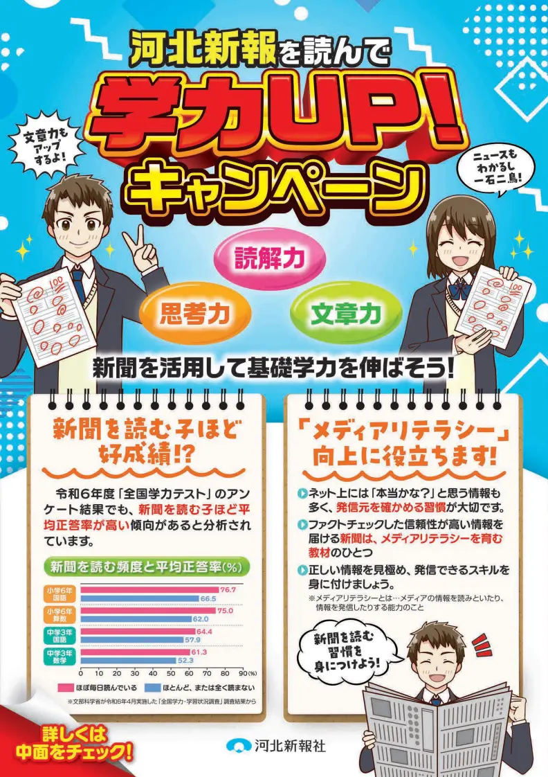 学力UPキャンペーン