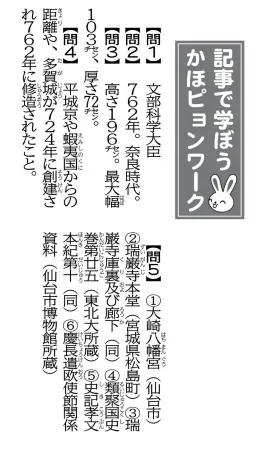 解答画像