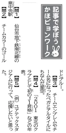 解答画像