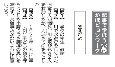 解答画像