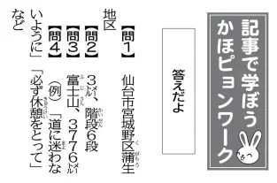 解答画像