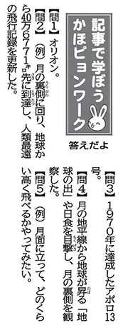 解答画像