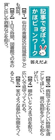 解答画像