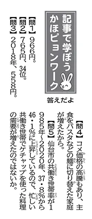 解答画像