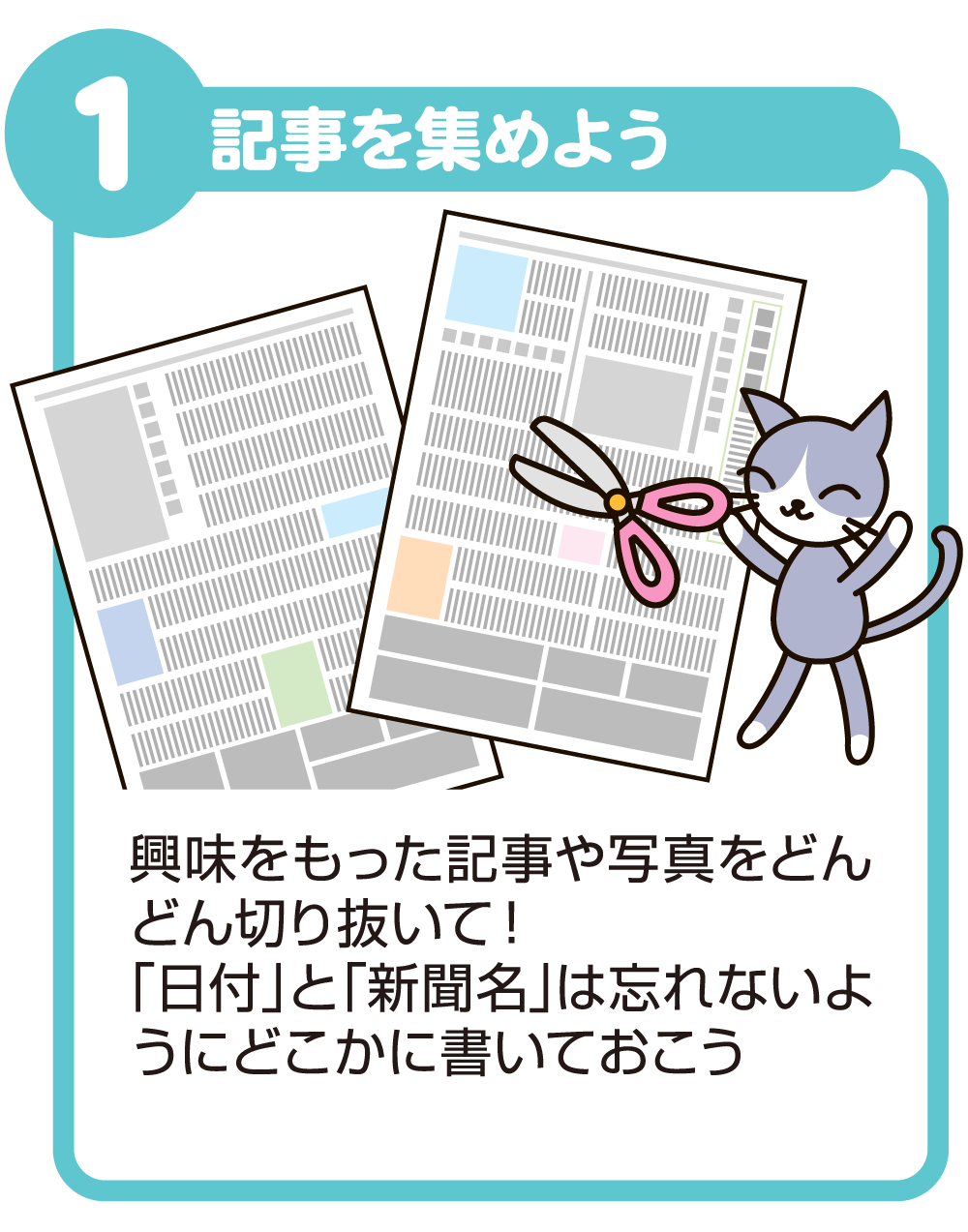 1.記事を集めよう