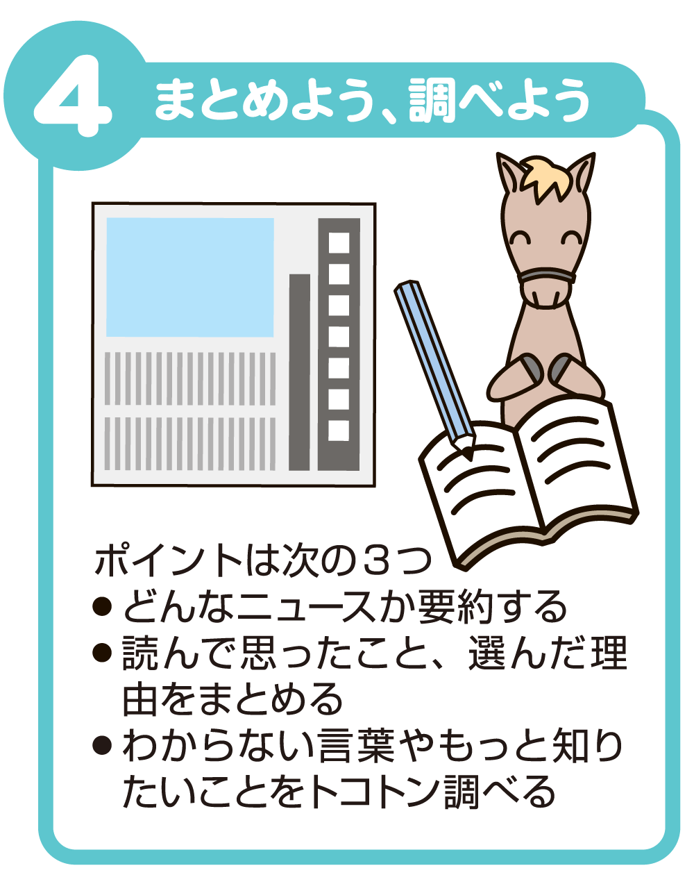 4.まとめよう、調べよう